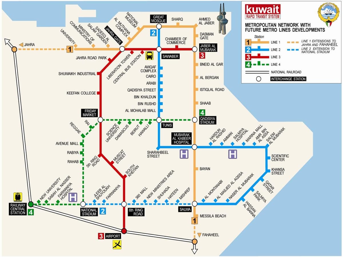 kart Küveyt metro